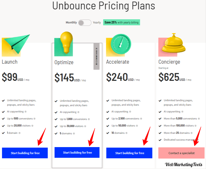Unbounce monthly Pricing Plans 1 Unbounce Pricing Plans