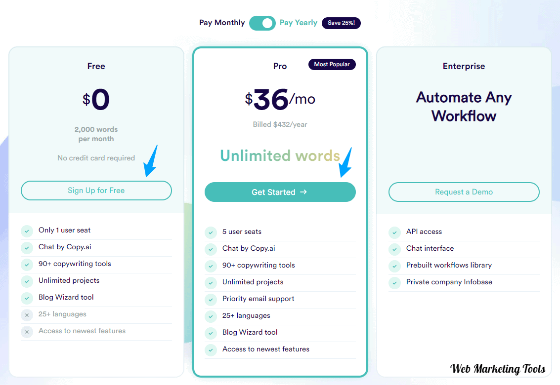 Copy ai Pricing Plans Copy ai Pricing Plans