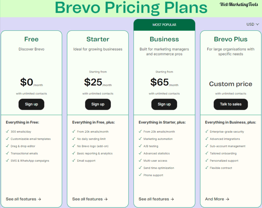 Pricing Plans Brevo formerly Sendinblue 1 Brevo Pricing Plan