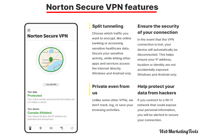 Norton VPN features 1 Norton-VPN-features