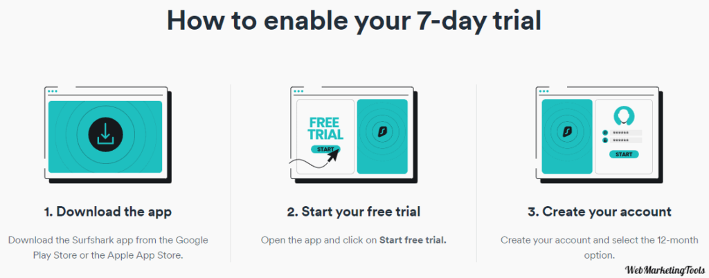 Start your 30 day VPN free trial today Surfshark How To Activate Surfshark 7 Days Trial