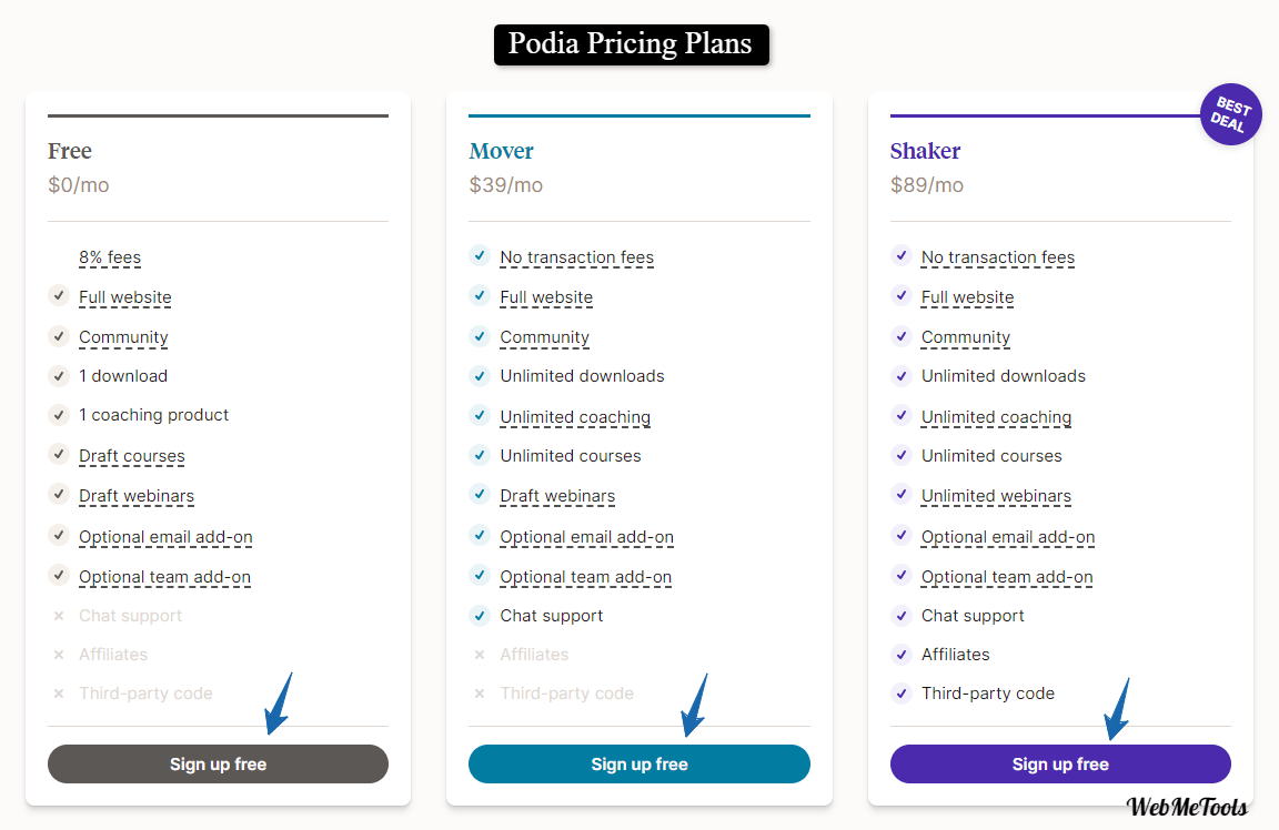Podia Pricing Plans Podia Pricing Plans