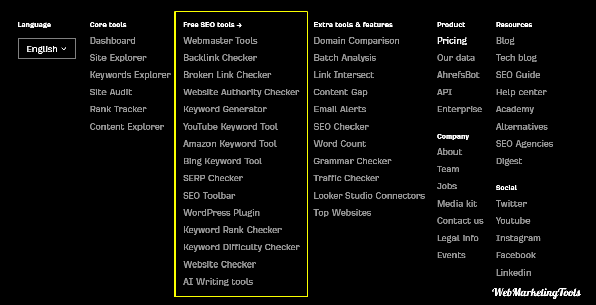 Ahrefs Free Tools Screenshot Ahrefs Free Tools Screenshot