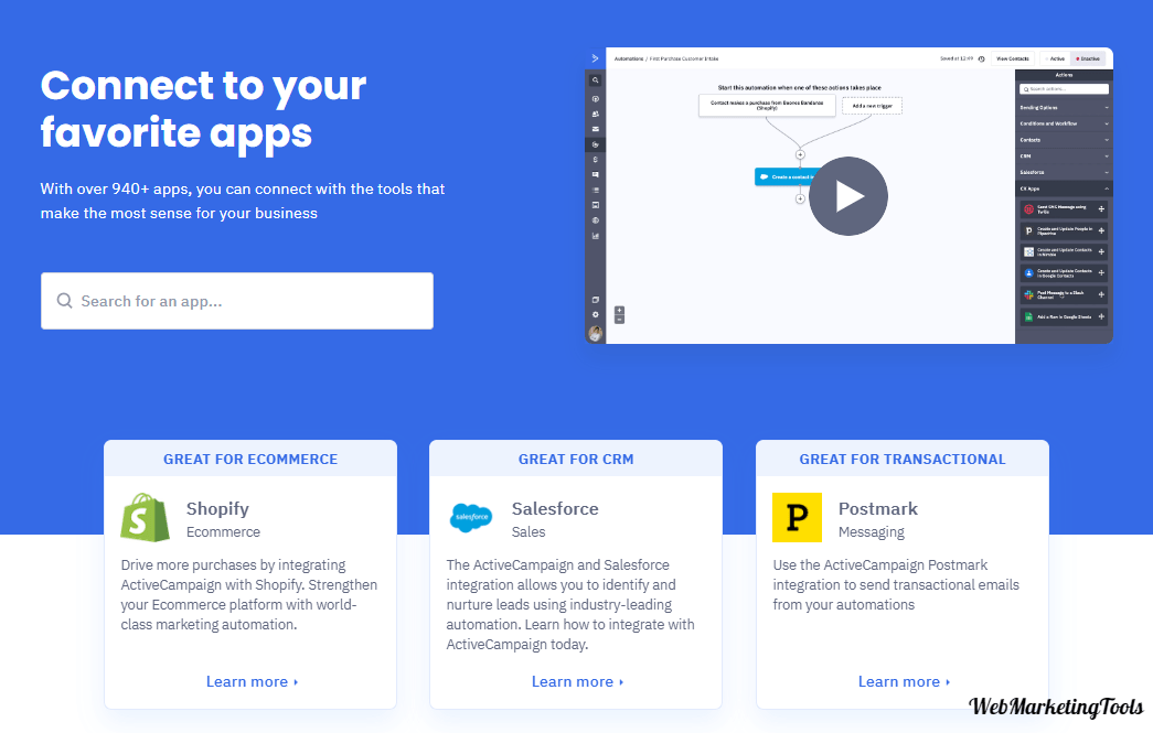 ActiveCampaign Apps Integrations ActiveCampaign-Apps-Integrations