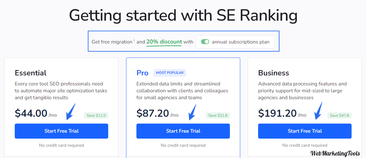 SE Ranking Pricing Plans Highlight Feb2024 SE Ranking Pricing Plans Highlight