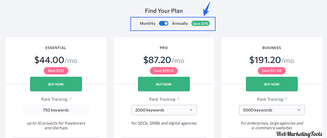 SE Ranking Pricing Plans after Login Annual SE Ranking Pricing Plans after Login Annual