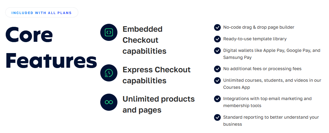 SamCart Easy Checkout Feature SamCart Easy Checkout Feature
