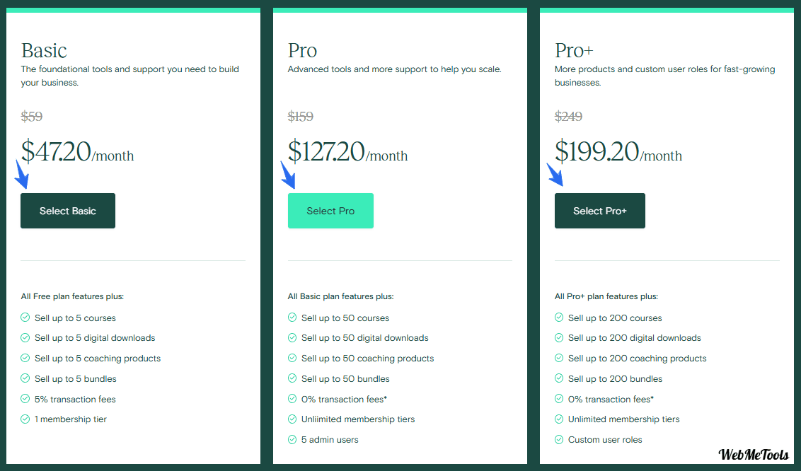 Teachable Pricing Plans Monthly Special Teachable Pricing Plans Monthly Special
