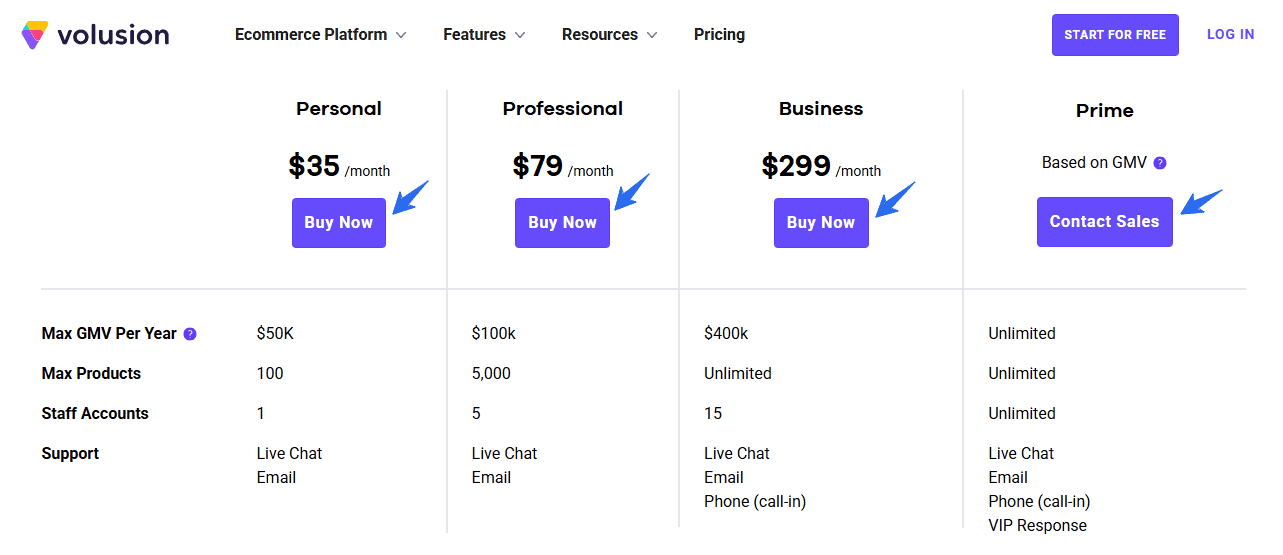 Volusion Pricing Plans Volusion Pricing Plans