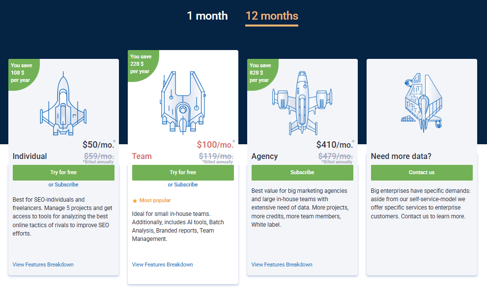 Serpstat plans and pricing Serpstat plans and pricing