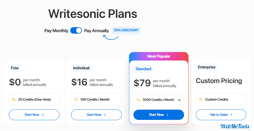 Writesonic Pricing Annual Plans Writesonic Pricing Annual Plans