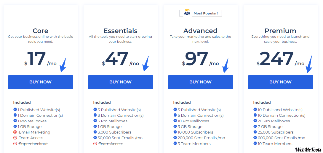 BuilderAll Plans Select BuilderAll Plans Select