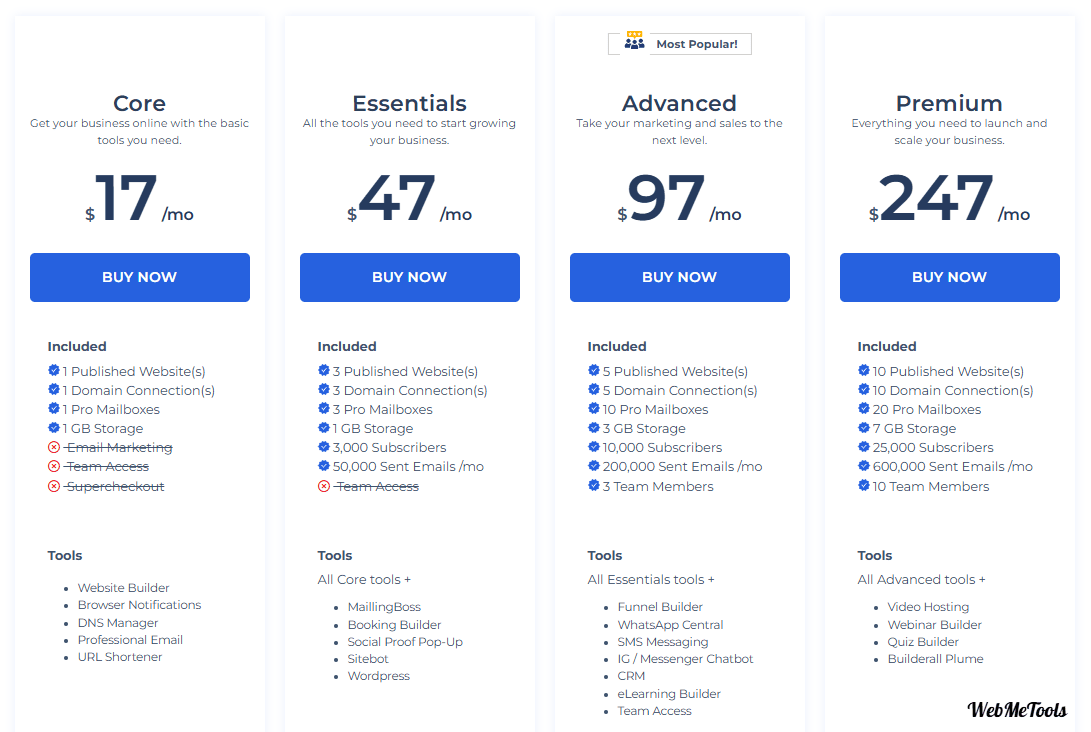BuilderAll Pricing Plans BuilderAll Pricing Plans