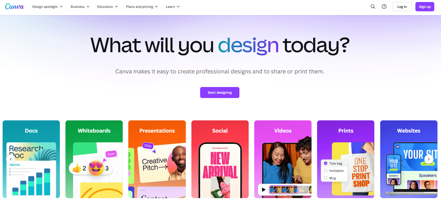 Canva Features Canva Features