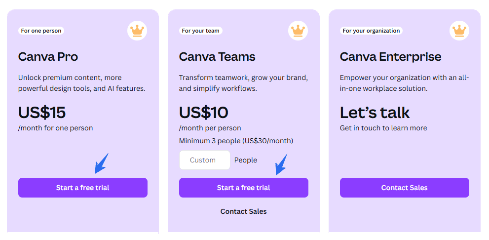Canva Pricing Plans Canva Pricing Plans
