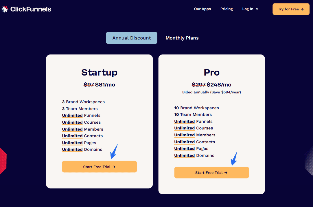 ClickFunnel Plans ClickFunnel Plans