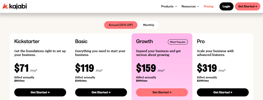 Kajabi Pricing Plans Kajabi Pricing Plans