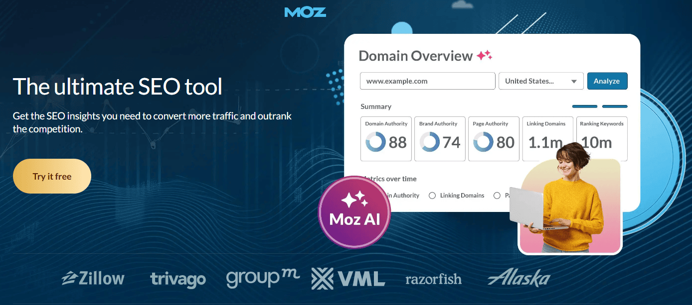 Moz Pro Free Trial Moz Pro Free Trial